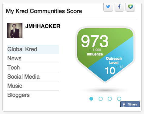 Just Matthews Kred Score