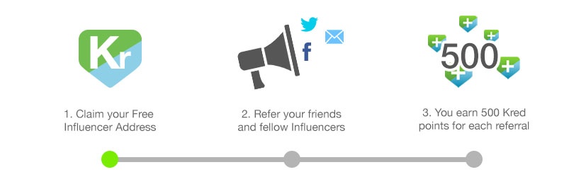 Referal Steps v2 - img1 (1)