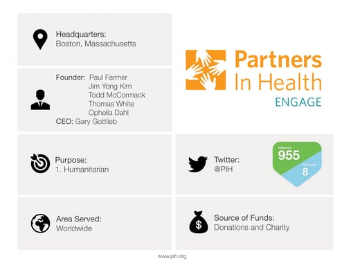 Partners_in_Health.jpg