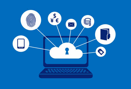 Social Media Security