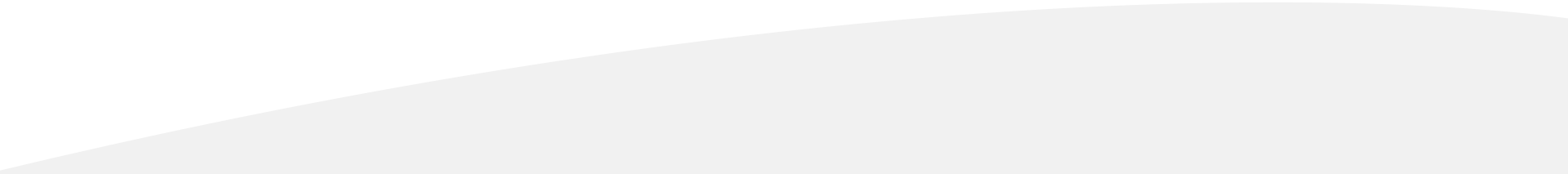 Get started with a free 30 Day Trial