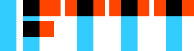 IFTTT