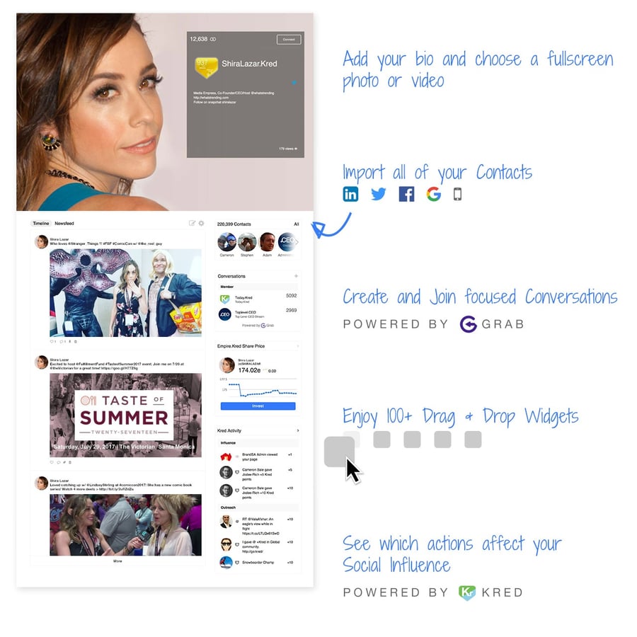 ShiraLazar.Kred